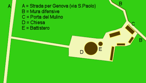 Ipotesi Anno Mille