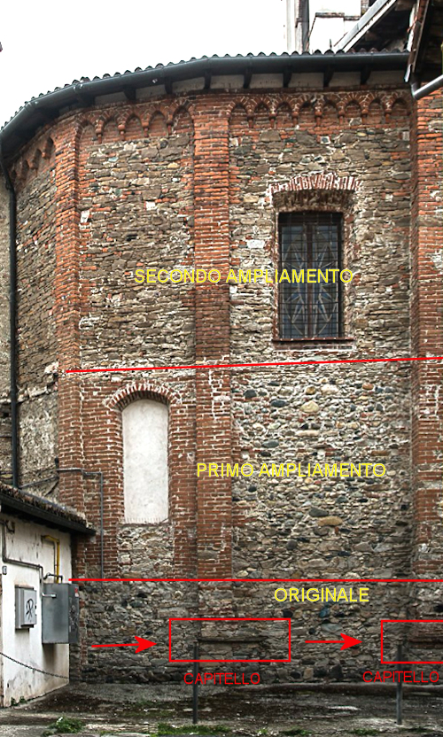 Stratigrafia