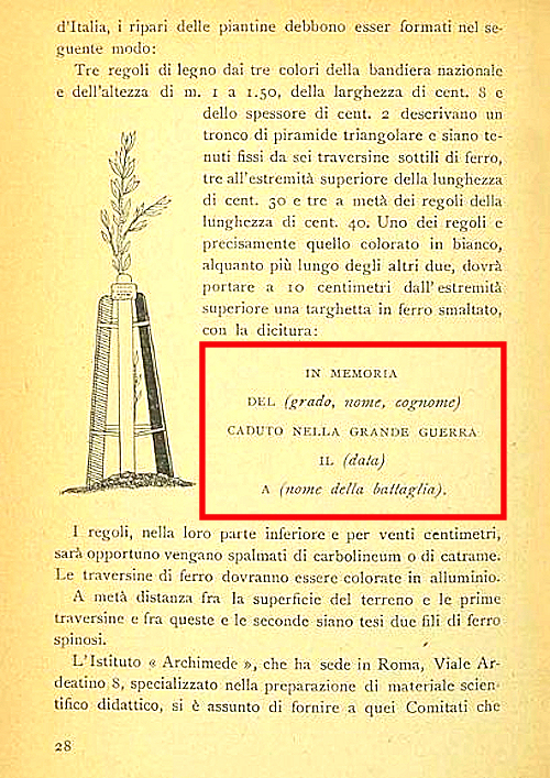 Norme Attuazione Circolare Lupi 1922